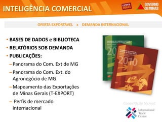 Convênio entre 6 instituições2005 INDI2004 SEDE + BM&F BOVESPA