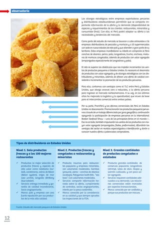 12
Las alianzas estratégicas entre empresas exportadoras peruanas
y distribuidoras estadounidenses permitirán que se comparta im-
portante información de la oferta y la demanda (disponibilidad de
especies y requerimientos de los clientes: restaurantes, minoristas y
consumidor final). Con ello, el Perú podrá adaptar su oferta a las
necesidades y tendencias del mercado.
Como parte del estudio de mercado se llevaron a cabo entrevistas a 16
empresas distribuidoras de pescados y mariscos y a 10 supermercados
con sede en nueve estados de este país y que atienden a gran parte de su
territorio. Estas empresas manifestaron su interés en comprarle al Perú
conchas de abanico, perico, pota, langostinos, trucha, anchoas, mixtu-
ras de mariscos congeladas, además de productos con valor agregado
(empanizados especialmente de langostinos y pota).
El reto es superar los obstáculos que nos impiden incrementar las ven-
tas de productos pesqueros a Estados Unidos. Es necesario el desarrollo
de productos con valor agregado y de alianzas estratégicas con los dis-
tribuidores y minoristas, además de ofrecer una oferta de calidad con-
sistente e incrementar la promoción de los productos peruanos.
Para ello, contamos con ventajas como el TLC entre Perú y Estados
Unidos, que otorga arancel cero o reducidos, a la oferta peruana
para ingresar al mercado norteamericano. A su vez, en los últimos
años ha mejorado la logística y la operatividad, que sirven de base
para el intercambio comercial entre ambos países.
Por su parte, PromPerú y las oficinas comerciales del Perú en Estados
Unidos no descansarán. Promocionarán los productos pesqueros perua-
nosatravésdeuntrabajodiferenciadoporzonageográfica,continuarán
apoyando la participación de empresas peruanas en la International
Boston Seafood Show —una de las principales ferias en el mundo—.
Esonoestodo,tambiénimpulsaránlasventasdelosproductosconma-
yor valor agregado (empanizados, filetes, preformados), difundirán las
ventajas del sector en revistas especializadas e identificarán y darán a
conocer nuestra oferta a potenciales compradores.
Nivel 3. Grandes cantidades
de productos congelados o
enlatados
ü	 Producto: grandes cantidades de
conservas populares: langostinos
(shrimp), latas de atún, tilapia y
salmón cultivado, y con poco va-
lor agregado.
ü	 Servicio: requieren cantidades ade-
cuadas a su demanda. Las relacio-
nes comerciales están marcadas
por aspectos transaccionales.
ü	 Marca: conocida por ser confiable y
porque sus productos son inocuos.
Nivel 1. Solo productos
frescos y a los 100 mejores
restaurantes
ü	 Productos: la mejor selección de
productos frescos y especies de
alto valor como rodaballo (tur-
bot), carabineros, ostras de Belon
(Belon oysters), erizos de mar
(sea urchin), langosta (Brittany
blue lobster).
ü	 Servicio: entrega inmediata y ga-
rantía de calidad incondicional,
Socio angloparlante.
ü	 Marca: país y empresa con una
fuerte reputación por sus produc-
tos de la más alta calidad.
Nivel 2. Productos frescos y
congelados a restaurantes y
minoristas
ü	 Producto: insumos para restauran-
tes populares y empresas minoristas,
con volúmenes moderados. Gambas
(prawns), vieras – conchas de abanico
(scallops), Patagonian tooth-fish, “sea
bass”. Con volúmenes moderados.
ü	 Servicio: compartir información ho-
nesta sobre la oferta, cumplimiento
de contratos, socios angloparlantes,
interés por la pesca sostenible.
ü	 Marca: conocida por la consistencia
en su calidad y que siempre aprueba
las inspecciones de la FDA.
Tipos de distribuidores en Estados Unidos
Fuente: Estudio del mercado pesquero de Estados Unidos
observatorio
 