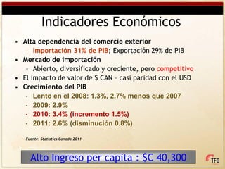 Indicadores Económicos
• Alta dependencia del comercio exterior
   – Importación 31% de PIB; Exportación 29% de PIB
• Mercado de importación
   – Abierto, diversificado y creciente, pero competitivo
• El impacto de valor de $ CAN – casi paridad con el USD
• Crecimiento del PIB
   • Lento en el 2008: 1.3%, 2.7% menos que 2007
   • 2009: 2.9%
   • 2010: 3.4% (incremento 1.5%)
   • 2011: 2.6% (disminución 0.8%)

   Fuente: Statistics Canada 2011




     Alto Ingreso per capita : $C 40,300
 
