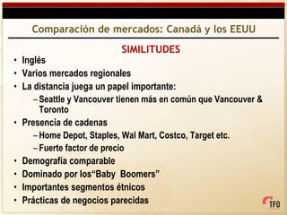 Comparación de mercados: Canadá y los EEUU
                          SIMILITUDES
• Inglés
• Varios mercados regionales
• La distancia juega un papel importante:
     – Seattle y Vancouver tienen más en común que Vancouver &
       Toronto
• Presencia de cadenas
     – Home Depot, Staples, Wal Mart, Costco, Target etc.
     – Fuerte factor de precio
• Demografía comparable
• Dominado por los“Baby Boomers”
• Importantes segmentos étnicos
• Prácticas de negocios parecidas
 