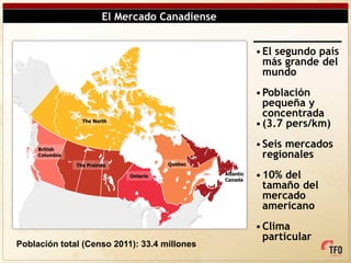 El Mercado Canadiense


                                                             • El segundo país
                                                               más grande del
                                                               mundo
                                                             • Población
                                                               pequeña y
                                                               concentrada
                  The North
                                                             • (3.7 pers/km)

     British
                                                             • Seis mercados
     Columbia                                                  regionales
                The Prairies             Quebec

                               Ontario            Atlantic
                                                  Canada
                                                             • 10% del
                                                               tamaño del
                                                               mercado
                                                               americano
                                                             • Clima
                                                               particular
Población total (Censo 2011): 33.4 millones
 
