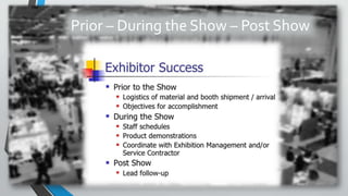 Prior – During the Show – Post Show
 