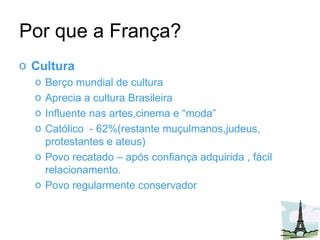 Por que a França? Cultura Berço mundial de cultura Aprecia a cultura Brasileira Influente nas artes,cinema e “moda” Católico  - 62%(restante muçulmanos,judeus, protestantes e ateus) Povo recatado – após confiança adquirida , fácil relacionamento. Povo regularmente conservador 