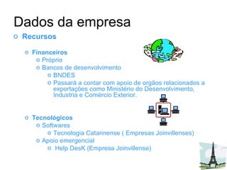 Dados da empresa Recursos Financeiros   Próprio Bancos de desenvolvimento BNDES Passará a contar com apoio de orgãos relacionados a exportações como Ministério do Desenvolvimento, Industria e Comércio Exterior. Tecnológicos   Softwares  Tecnologia Catarinense ( Empresas Joinvillenses) Apoio emergencial Help DesK (Empresa Joinvillense) 