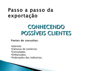 Passo a passo da exportação Fontes de consultas: Internet; Câmaras de comércio; Consulados; Embaixadas; Federações das indústrias. CONHECENDO POSSÍVEIS CLIENTES 