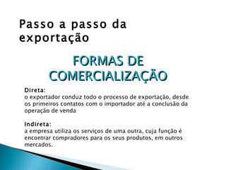 Passo a passo da exportação Direta: o exportador conduz todo o processo de exportação, desde os primeiros contatos com o importador até a conclusão da operação de venda Indireta: a empresa utiliza os serviços de uma outra, cuja função é encontrar compradores para os seus produtos, em outros mercados. FORMAS DE COMERCIALIZAÇÃO 