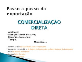 Passo a passo da exportação Ambição; Atenção administrativa; Recursos humanos; Tempo. Modalidades: Contato Direto  do Exportador com o Importador Venda por Intermediário  de Agente de Exportação ou Representante do Importador Filial  de Vendas no Exterior Vendas  Pelos Correios Comércio  Eletrônico COMERCIALIZAÇÃO DIRETA 