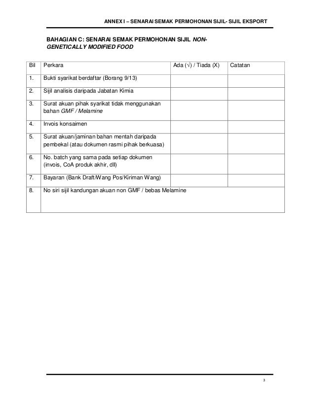 Malaysia Food Export Certificate Application Checklist