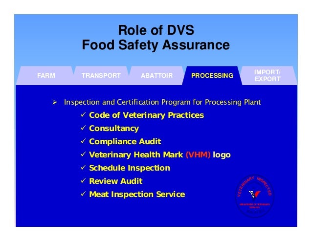 Food Safety Inspection Service Role Food Safety Inspection Service Role