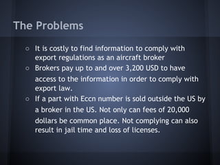 The Problems
○ It is costly to find information to comply with
export regulations as an aircraft broker
○ Brokers pay up to and over 3,200 USD to have
access to the information in order to comply with
export law.
○ If a part with Eccn number is sold outside the US by
a broker in the US. Not only can fees of 20,000
dollars be common place. Not complying can also
result in jail time and loss of licenses.
 