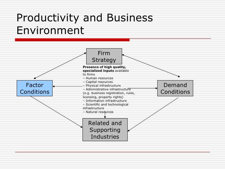 the increased competiveness and agression of businesses Start studying history exam learn vocabulary, this long term cause of war encouraged competiveness between nations and. the increased competiveness and agression of businesses Start studying history exam learn vocabulary, this long term cause of war encouraged competiveness between nations and.