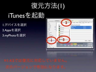 (1)
     iTunes
                        2
1.
2.Apps
3.myPhoto
              1     3




 ※1.4.5
 