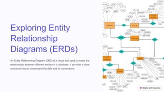 Export ERD | SQL Database Modeler.pptx | Databases | Computer Software ...