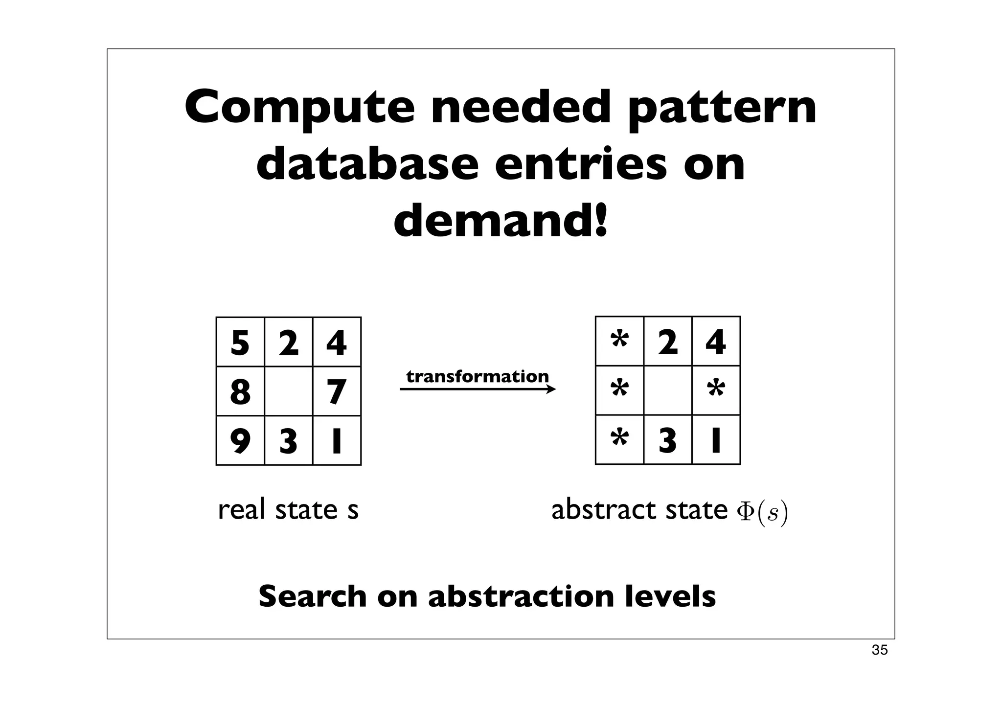 Finding Paths in Large Spaces - A* and Hierarchical A*