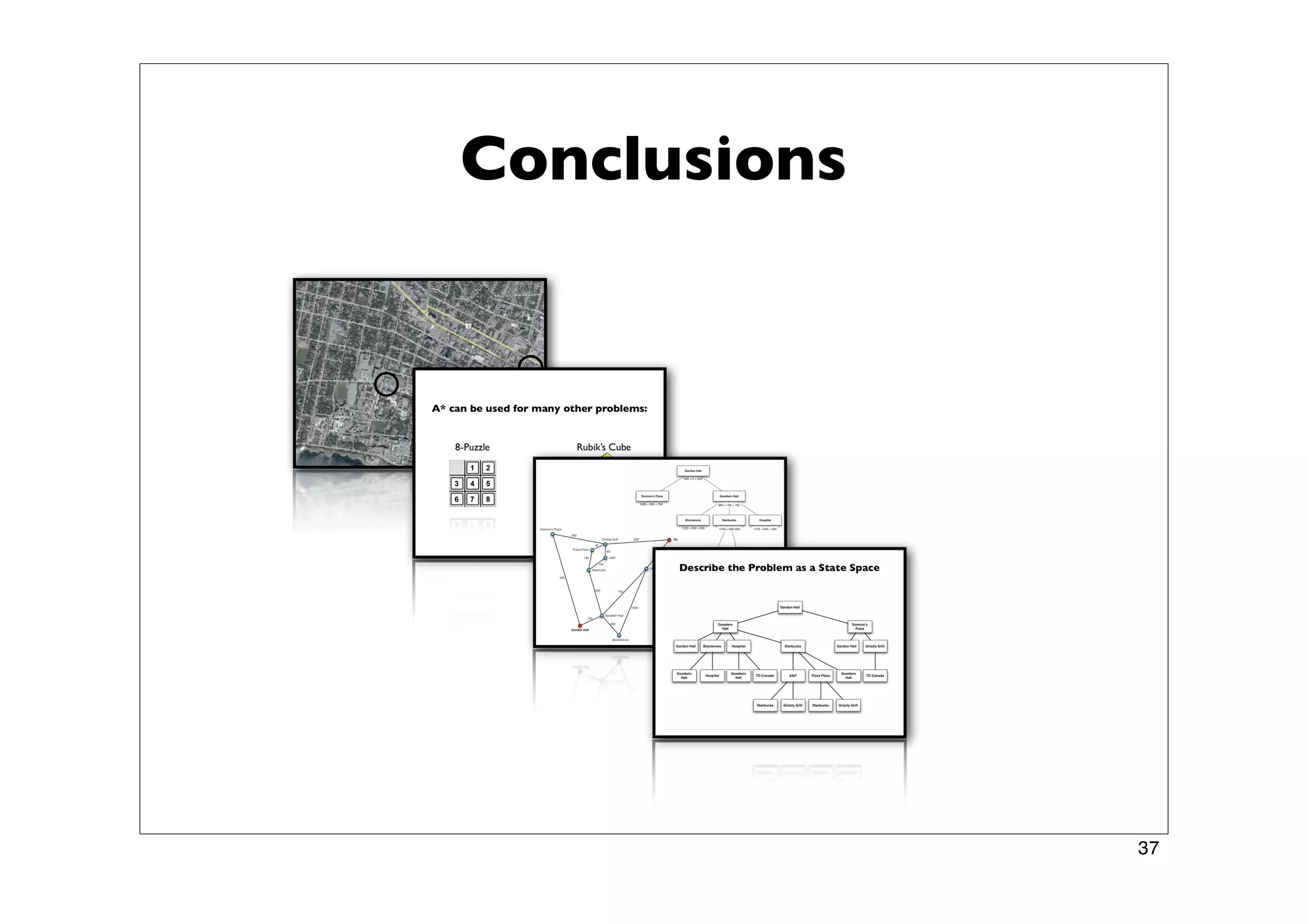 Finding Paths in Large Spaces - A* and Hierarchical A*