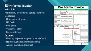 Hs Code Proforma Comprehensive Guide to Export Process and Documentation | PPTX
