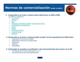 Normas de comercialización                             paso-a-paso



1. Compruebe si su fruta o verdura está cubierta por un SMS o GMS
   Las SMS se aplican a:
    • manzanas
    • cítricos
    • Kiwi
    • lechugas, escarolas rizada y escarolas de hoja
    • melocotones y nectarinas
    • peras
    • fresas
    • pimientos dulces
    • uvas de mesa
    • tomates

2. Compruebe si su fruta o verdura puede cumplir con los requisitos de la GMS sobre:
    • Requisitos mínimos de calidad
    • Requisitos mínimos de maduración
    • tolerancia
    • Mezclas
    • Etiquetado

3. Compruebe si necesita un certificado u otra documentación para entrar en la UE:
    • Certificado de Conformidad (CoC), y / o
    • Los documentos de acompañamiento
 