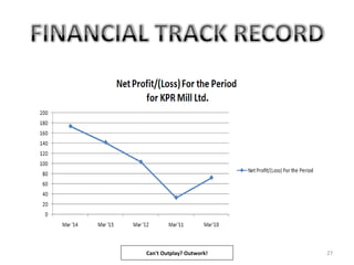 27Can't Outplay? Outwork!
 