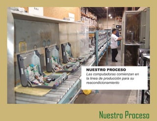 Calidad Garantizada
3UREDPRV WRGRV QXHVWURV
SURGXFWRV SDUD DVHJXUDUQRV
GH TXH HVWiQ HQ H[FHOHQWHV
FRQGLFLRQHV VDOYR TXH VHD
HVSHFLÀFDGR SRU QXHVWURV
FOLHQWHV (Q HO FDVR GH TXH
FXDOTXLHU SURGXFWR OOHJXH
GDQDGR VH HQYLDUiQ SLH]DV
GH UHSXHVWR HQ OD VLJXLHQWH
FRPSUD R VH FRPSHQVDUiQ ORV
GDxRV SRU PHGLR GH FUpGLWR HQ
RPSXFOH




                                Calidad
 