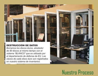 PRUEBA
Todos los PCs están conectados por
QXHVWUR UHG GRQGH SURJUDPDFLyQ LQGHQWL¿FD
y prueba cada componente. Archivamos los
UHVXOWRV  ODV HVSHFL¿FDFLRQHV D QXHVWUR
sistema de inventario.




                                            Nuestro Proceso
 