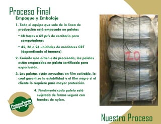 LIMPIEZA EXTERIOR
Todas las etiquetas son removidas y el exterior de
las máquinas están limpiado exhaustivamente.




                                                     Nuestro Proceso
 