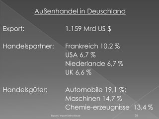 Außenhandel in Deuschland

Export:                      1.159 Mrd US $

Handelspartner:              Frankreich 10,2 %
                             USA 6,7 %
                             Niederlande 6,7 %
                             UK 6,6 %

Handelsgüter:                Automobile 19,1 %;
                             Maschinen 14,7 %
                             Chemie-erzeugnisse 13,4 %
                Export / Import Selina Bauer     26
 