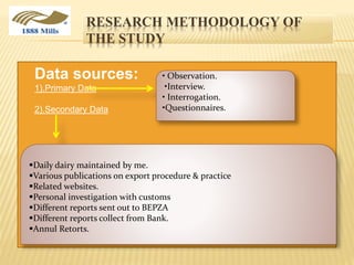 RESEARCH METHODOLOGY OF
THE STUDY
 Data sources:
 1).Primary Data
 2).Secondary Data
Daily dairy maintained by me.
Various publications on export procedure & practice
Related websites.
Personal investigation with customs
Different reports sent out to BEPZA
Different reports collect from Bank.
Annul Retorts.
• Observation.
•Interview.
• Interrogation.
•Questionnaires.
 