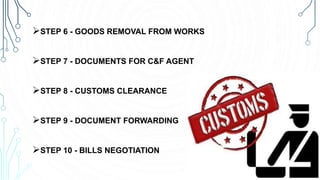 STEP 6 - GOODS REMOVAL FROM WORKS
STEP 7 - DOCUMENTS FOR C&F AGENT
STEP 8 - CUSTOMS CLEARANCE
STEP 9 - DOCUMENT FORWARDING
STEP 10 - BILLS NEGOTIATION
 