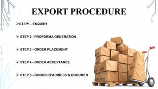 EXPORT PROCEDURE
STEP1 - ENQUIRY
 STEP 2 - PROFORMA GENERATION
 STEP 3 - ORDER PLACEMENT
 STEP 4 - ORDER ACCEPTANCE
 STEP 5 - GOODS READINESS & DOCUMENTATION
 