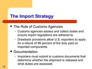 The Import Strategy
 The
–
–

Role of Customs Agencies

Customs agencies assess and collect duties and
ensure import regulations are adhered to.
Drawback provisions allow U.S. exporters to apply
for a refund of 99 percent of the duty paid on
imported components.

 Documentation
–

14

Importers must submit to customs documents that
determine whether the shipment is released and
what duties are assessed.

 