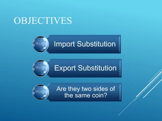 OBJECTIVES
Import Substitution
Export Substitution
Are they two sides of
the same coin?
 