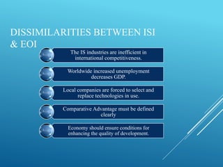 DISSIMILARITIES BETWEEN ISI
& EOI
The IS industries are inefficient in
international competitiveness.
Worldwide increased unemployment
decreases GDP.
Local companies are forced to select and
replace technologies in use.
Comparative Advantage must be defined
clearly
Economy should ensure conditions for
enhancing the quality of development.
 