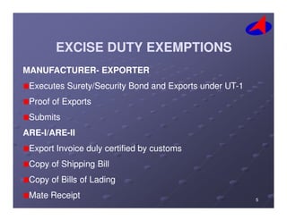 EXCISE DUTY EXEMPTIONSEXCISE DUTY EXEMPTIONS
MANUFACTURERMANUFACTURER-- EXPORTEREXPORTER
Executes Surety/Security Bond and Exports under UTExecutes Surety/Security Bond and Exports under UT--11
Proof of ExportsProof of Exports
55
SubmitsSubmits
AREARE--I/AREI/ARE--IIII
Export Invoice duly certified by customsExport Invoice duly certified by customs
Copy of Shipping BillCopy of Shipping Bill
Copy of Bills of LadingCopy of Bills of Lading
Mate ReceiptMate Receipt
 