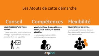 Les Atouts de cette démarche
Vous bénéficiez de compétences
export, d’un réseau, et d’outils
adaptés…
… qui vous permettront d’être
opérationnel plus rapidement
Vous disposez d’une vision
externe…
… pour vous aider à définir la bonne
stratégie export en fonction de vos
produits et de vos capacités
Vous maitrisez les coûts…
… qui vous permettre de disposer
d’un responsable export dédié sans
avoir à embaucher.
Conseil Compétences Flexibilité
 