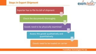 Steps in Export Shipment
FrontalRain Technologies Pvt Ltd.
Exporter has to file his bill of shipment
Check the documents thoroughly
Goods need to be physically examined
Assess the goods qualitatively and
quantitatively
Goods need to be loaded on carrier
 