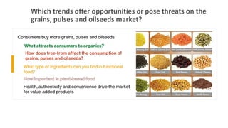 Which trends offer opportunities or pose threats on the
grains, pulses and oilseeds market?
Consumers buy more grains, pul...