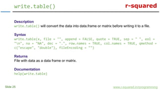 r-squared
Slide 25
write.table()
www.r-squared.in/rprogramming
Description
write.table() will convert the data into data.f...