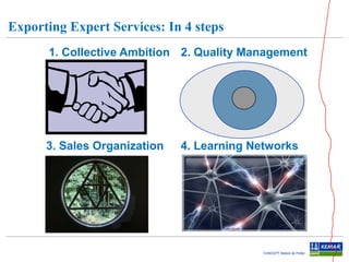 Exporting Expert Services: In 4 steps
1. Collective Ambition 2. Quality Management

3. Sales Organization

4. Learning Networks

CONCEPT Maikel de Potter

 