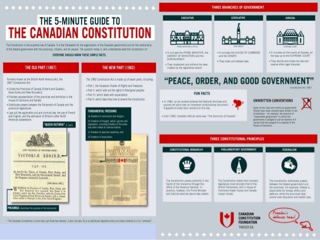 pest analysis canada Country analysis report: canada, in-depth pestle insights country analysis report: canada, in-depth pestle insights summary this pestle country analysis report on canada provides a holistic view of - market research report and industry analysis - 10306902. pest analysis canada Country analysis report: canada, in-depth pestle insights country analysis report: canada, in-depth pestle insights summary this pestle country analysis report on canada provides a holistic view of - market research report and industry analysis - 10306902.