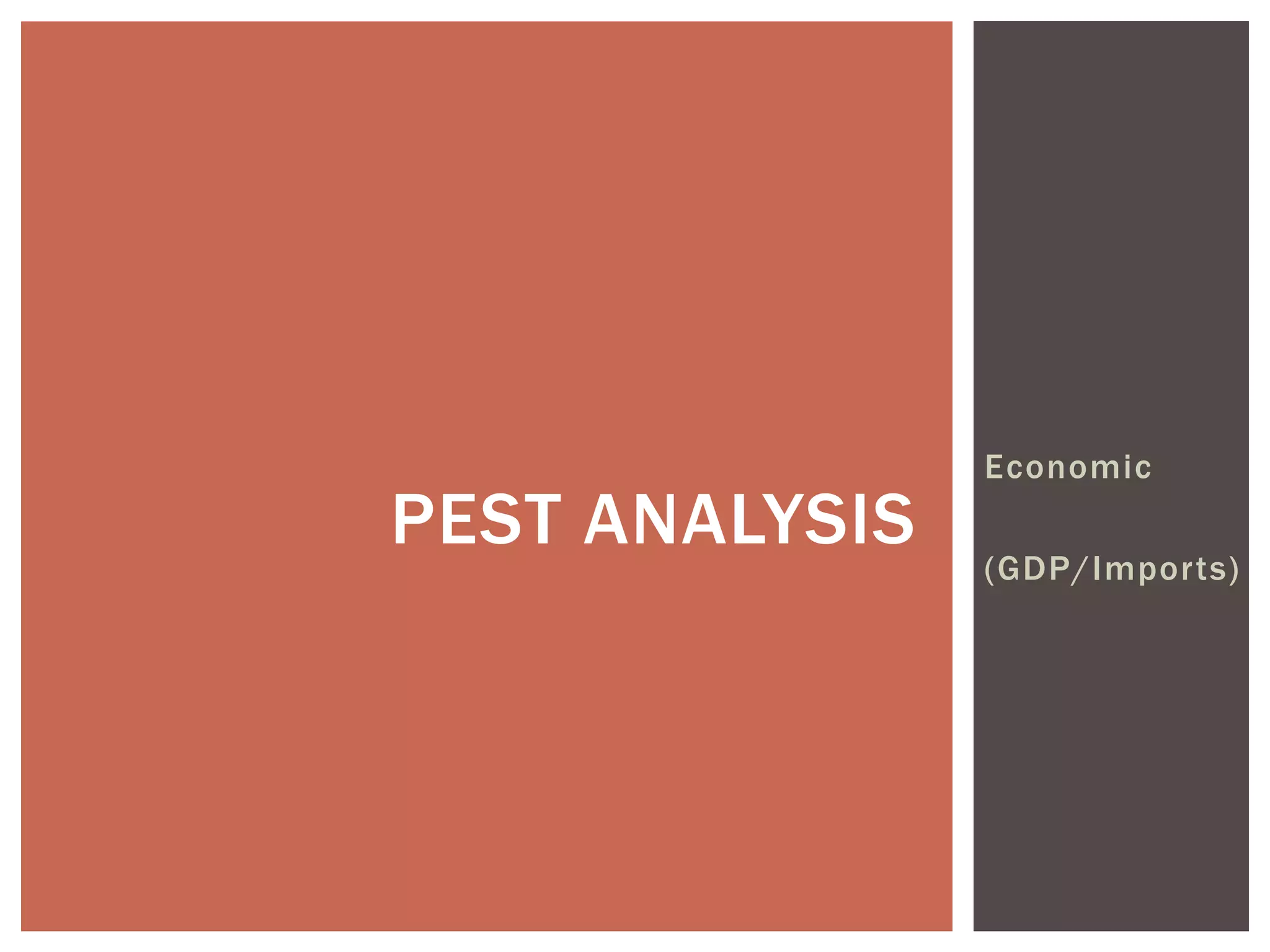 PEST ANALYSIS
Economic
(GDP/Imports)