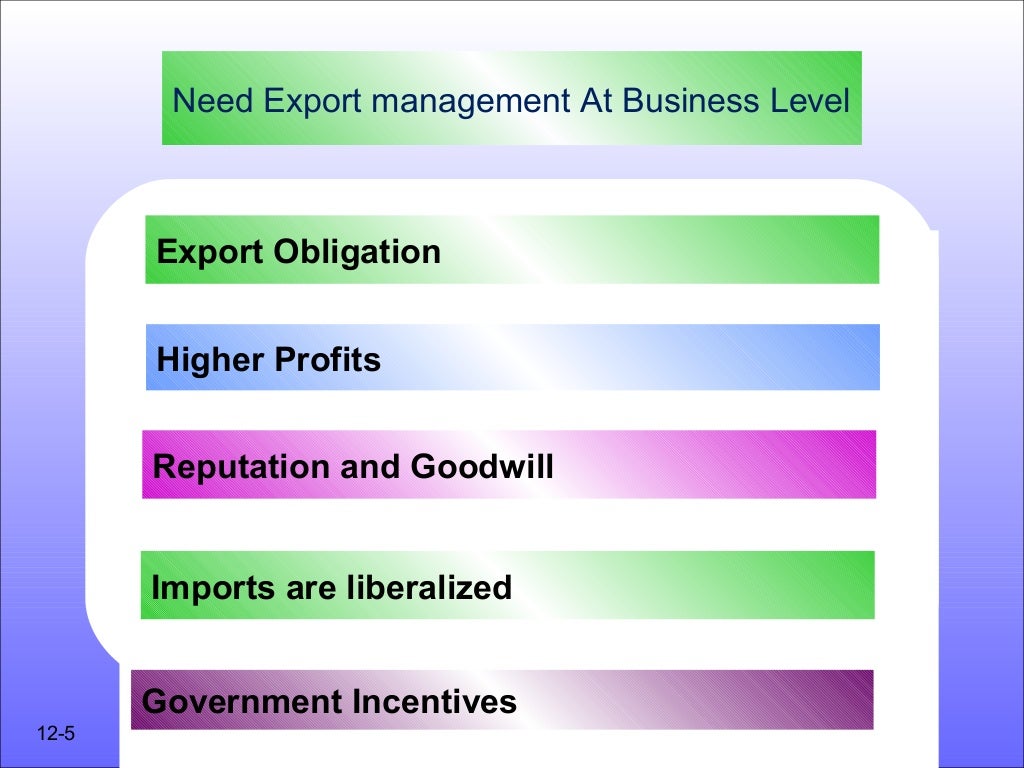 Export management ppt