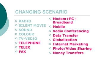 CHANGING SCENARIO RADIO SILENT MOVIE SOUND COLOUR TV-VEDIO TELEPHONE TELEX FAX Modem+PC - Broadband Mobile Vedio Conferencing Data Transfer Globalization Internet Marketing Photo/Video Sharing Money Transfers 
