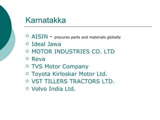Karnatakka AISIN  -  procures parts and materials globally   Ideal  Jawa   MOTOR INDUSTRIES CO. LTD   Reva   TVS Motor Company   Toyota  Kirloskar  Motor Ltd.   VST TILLERS TRACTORS LTD.   Volvo India Ltd. 