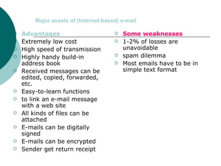 Major assets of (Internet-based) e-mail Advantages Extremely low cost High speed of transmission Highly handy build-in address book Received messages can be edited, copied, forwarded, etc. Easy-to-learn functions to link an e-mail message with a web site All kinds of files can be attached E-mails can be digitally signed E-mails can be encrypted Sender get return receipt Some weaknesses 1-2% of losses are unavoidable spam dilemma Most emails have to be in simple text format 