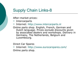 Supply Chain Links-8 After-market prices: Intercarparts Internet:  http://www.intercarparts.nl Online parts shop. English, French, German and Dutch language. Prices exclude discounts given by associated dealers and workshops. Delivery in Germany, The Netherlands, Belgium and Luxembourg. Direct Car Spares Internet:  http://www.eurocarspares.com/ Online parts shop. 