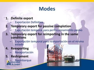 ModesDefiniteexportExportación DefinitivaTemporaryexportforpassivecompletionExportación temporal para perfeccionamiento pasivoTemporaryexportforreimporting in thesameconditionsExportación temporal para reimportación en el mismo estadoReexportingReexportaciónReshipmentReembarque
