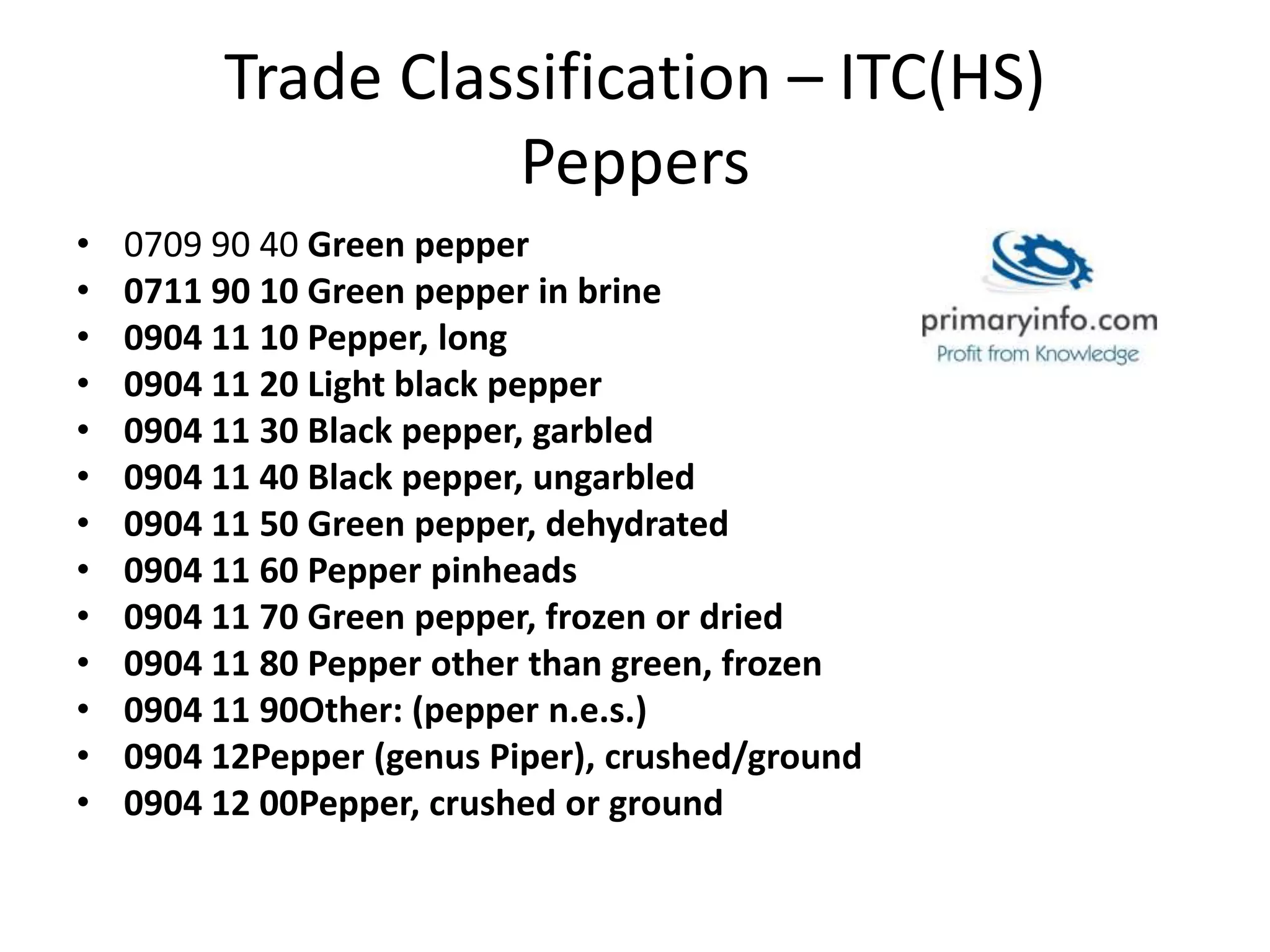 Trade Classification – ITC(HS)
Peppers
• 0709 90 40 Green pepper
• 0711 90 10 Green pepper in brine
• 0904 11 10 Pepper, long
• 0904 11 20 Light black pepper
• 0904 11 30 Black pepper, garbled
• 0904 11 40 Black pepper, ungarbled
• 0904 11 50 Green pepper, dehydrated
• 0904 11 60 Pepper pinheads
• 0904 11 70 Green pepper, frozen or dried
• 0904 11 80 Pepper other than green, frozen
• 0904 11 90Other: (pepper n.e.s.)
• 0904 12Pepper (genus Piper), crushed/ground
• 0904 12 00Pepper, crushed or ground
 
