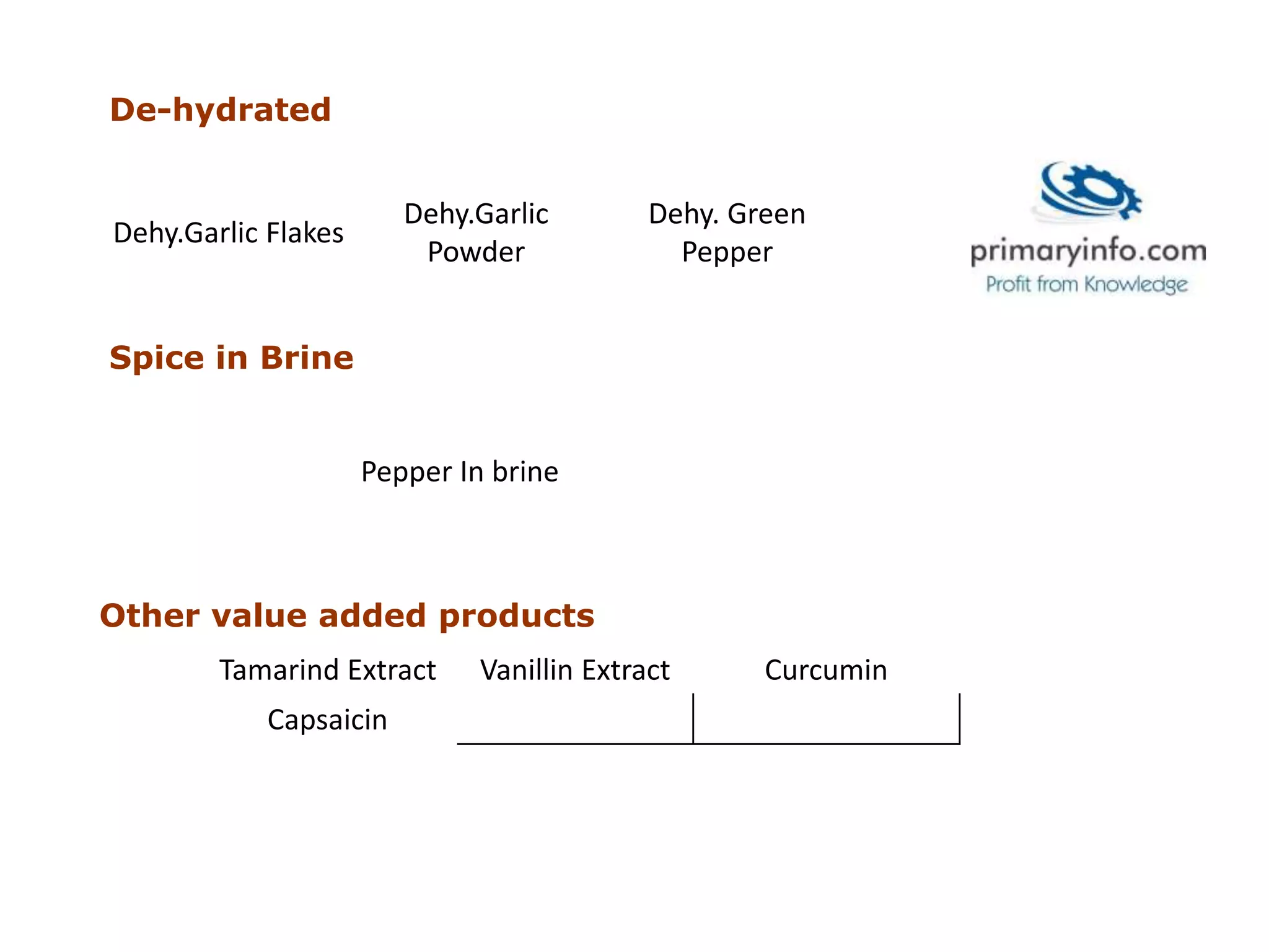 De-hydrated
Dehy.Garlic Flakes
Dehy.Garlic
Powder
Dehy. Green
Pepper
Spice in Brine
Pepper In brine
Other value added products
Tamarind Extract Vanillin Extract Curcumin
Capsaicin
 
