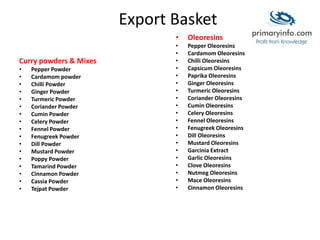 Export Basket
Curry powders & Mixes
• Pepper Powder
• Cardamom powder
• Chilli Powder
• Ginger Powder
• Turmeric Powder
• Coriander Powder
• Cumin Powder
• Celery Powder
• Fennel Powder
• Fenugreek Powder
• Dill Powder
• Mustard Powder
• Poppy Powder
• Tamarind Powder
• Cinnamon Powder
• Cassia Powder
• Tejpat Powder
• Oleoresins
• Pepper Oleoresins
• Cardamom Oleoresins
• Chilli Oleoresins
• Capsicum Oleoresins
• Paprika Oleoresins
• Ginger Oleoresins
• Turmeric Oleoresins
• Coriander Oleoresins
• Cumin Oleoresins
• Celery Oleoresins
• Fennel Oleoresins
• Fenugreek Oleoresins
• Dill Oleoresins
• Mustard Oleoresins
• Garcinia Extract
• Garlic Oleoresins
• Clove Oleoresins
• Nutmeg Oleoresins
• Mace Oleoresins
• Cinnamon Oleoresins
 