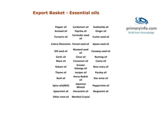 Export Basket - Essential oils
Pepper oil Cardamom oil Asafoetida oil
Aniseed oil Paprika oil Ginger oil
Turmeric oil
Coriander seed
oil
Cumin seed oil
Celery Oleoresins Fennel seed oil Ajwan seed oil
Dill seed oil
Mustard seed
oil
Caraway seed oil
Garlic oil Clove oil Nutmeg oil
Mace oil Cinnamon oil Cassia oil
Kokam oil
Greater
Galanga oil
Rose mary oil
Thyme oil Juniper oil Parsley oil
Basil oil
Horse Radish
oil
Star anise oil
Spice oils(NES)
Japanese
Mintoil
Peppermint oil
Spearmint oil Horsemint oil Bergomint oil
Other mint oil Menthol Crystal
 
